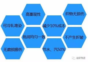 未來(lái)印染設(shè)備技術(shù)發(fā)展趨勢(shì) 數(shù)碼印花研發(fā)力度持續(xù)加強(qiáng)