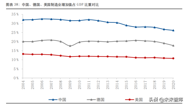 安全與發展并重 量子計算技術服務在中國的投資新邏輯