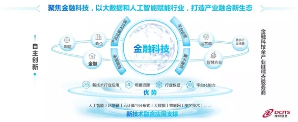 榮耀時刻 神州信息榮獲“金智獎·2019年度中國上市公司杰出服務獎”深耕量子計算高光不斷